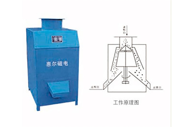 CX系列干粉立式除铁器